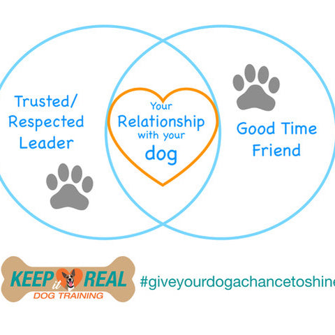 Respected Leader vs Good Time Friend,  by Ginger Martel - CCDT