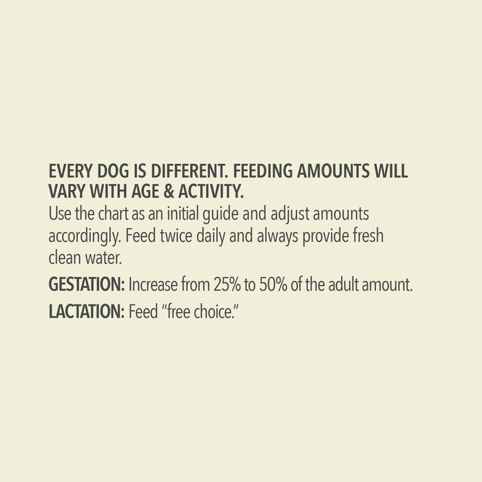 Acana 60% Wholesome Grains Dog Dry Food Puppy Recipe
