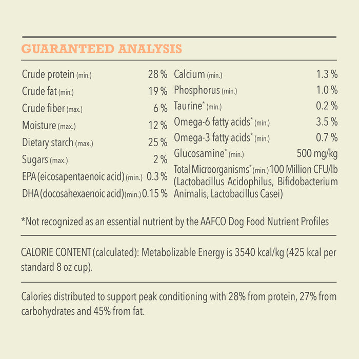 Acana 60% Wholesome Grains Dog Dry Food Puppy Recipe