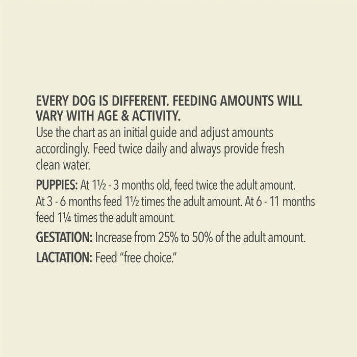 Acana 60% Wholesome Grains Dog Dry Food Sea to Stream Fish