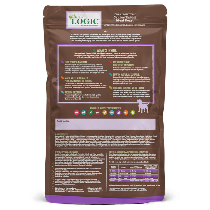 Nature's Logic Original Grains Canine Dry Food Rabbit Meal Feast