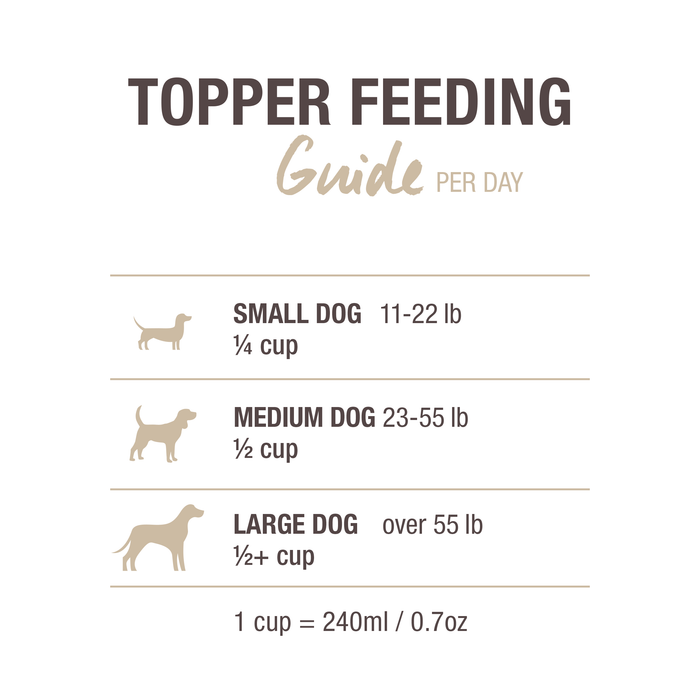 K9 Natural Dog Freeze Dried Food Lamb & Salmon Topper