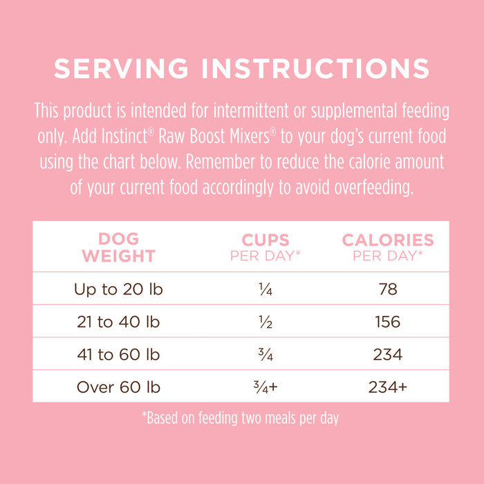 Instinct Dog Freeze Dried Raw Boost Mixers, Skin & Coat