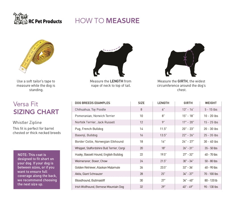 RC Pets Canine Equipment Tempo No Pull Harness