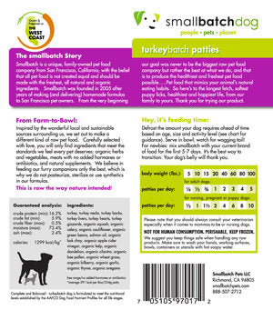 Small Batch Dog Frozen Raw Food Patties Turkey