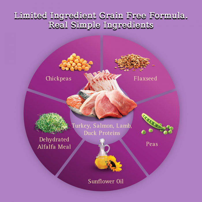 Zignature Grain Free Dog Dry Food Zssential Multi Protein