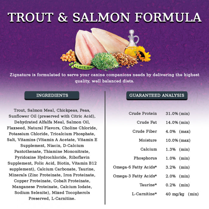 Zignature Grain Free Dog Dry Food Limited Ingredient Trout & Salmon