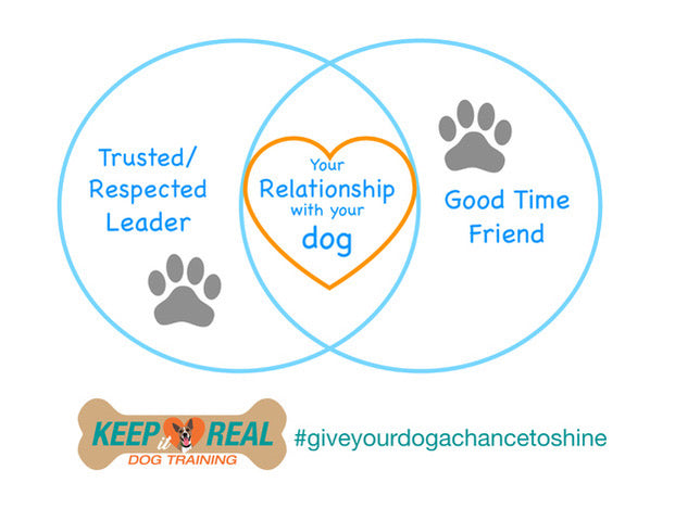 Respected Leader vs Good Time Friend,  by Ginger Martel - CCDT