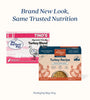 My Perfect Pet Dog Frozen Gently Cooked Food Reduced Carbohydrates Turkey (New Formula)