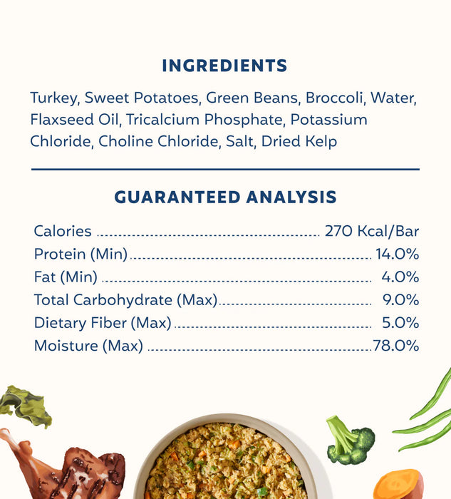 My Perfect Pet Dog Frozen Gently Cooked Food Reduced Carbohydrates Turkey (New Formula)