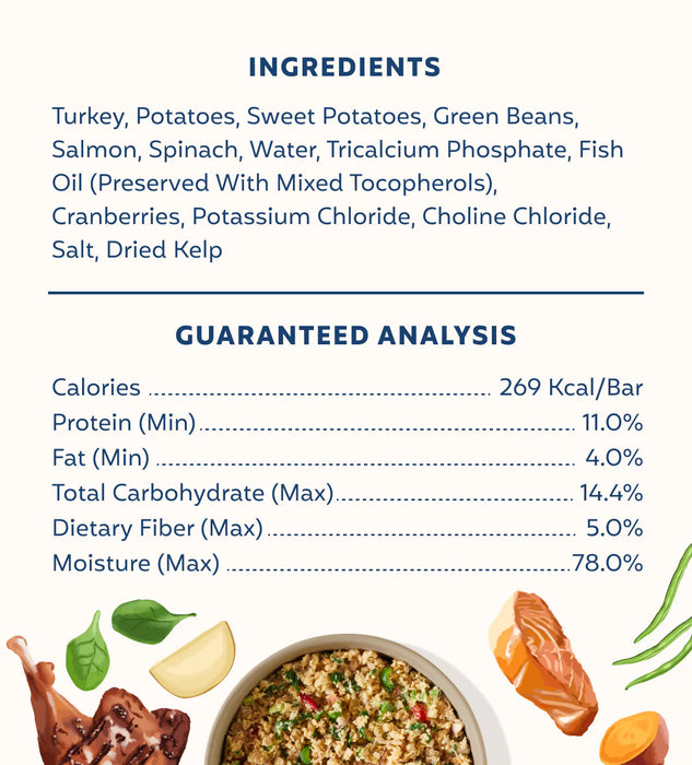 My Perfect Pet Dog Frozen Gently Cooked Food Turkey & Salmon (New Formula)