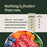 FreshRaw Meals