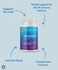 Gold Standard Herbs ImmunoBalm