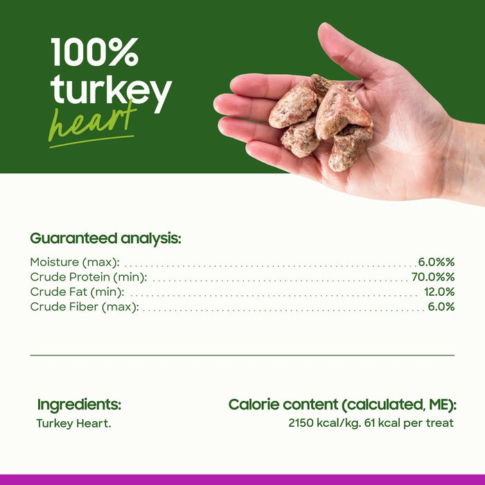 Small Batch Freeze Dried Treats Turkey Hearts