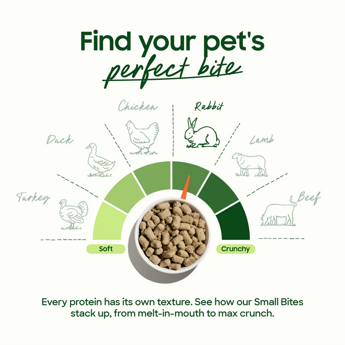 Small Batch Dog Freeze Dried Food Rabbit, Small Bites