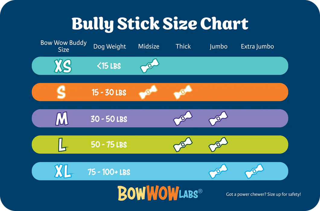 Bow Wow Labs Bully Buddy -Bully Stick Holder