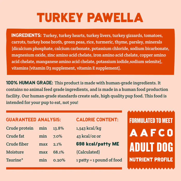 A Pup Above Dog Frozen Gently Cooked Food Turkey Pawella
