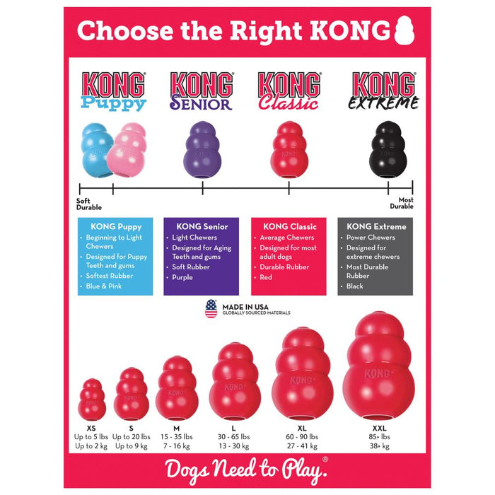 Kong Classic Dog Toy Red