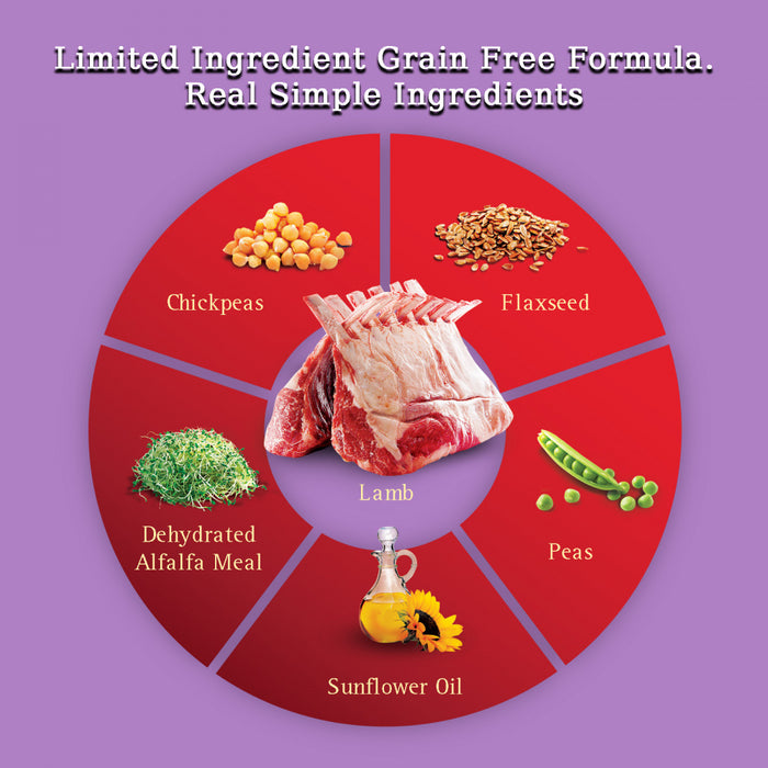 Zignature Grain Free Dog Dry Food Limited Ingredient Lamb