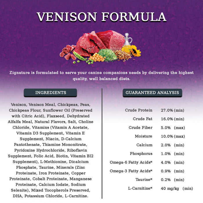 Zignature Grain Free Dog Dry Food Limited Ingredient Venison